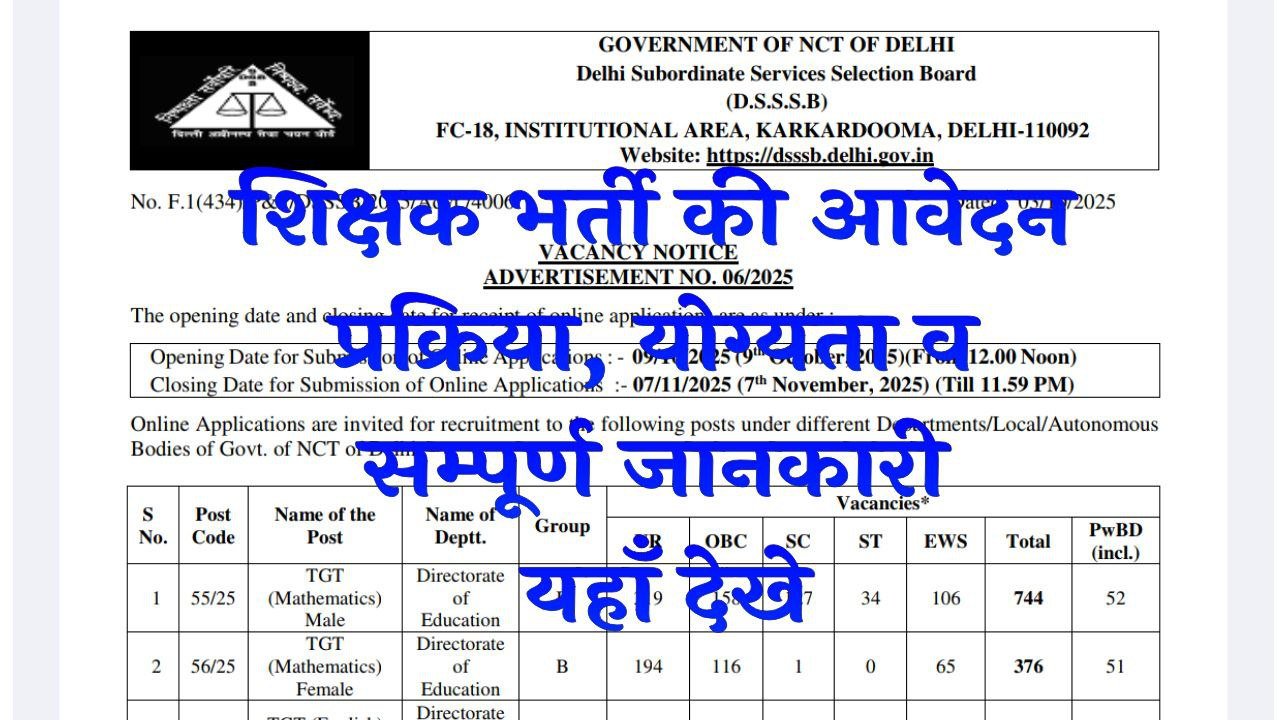 DSSSB TGT Teacher Vacancy2025