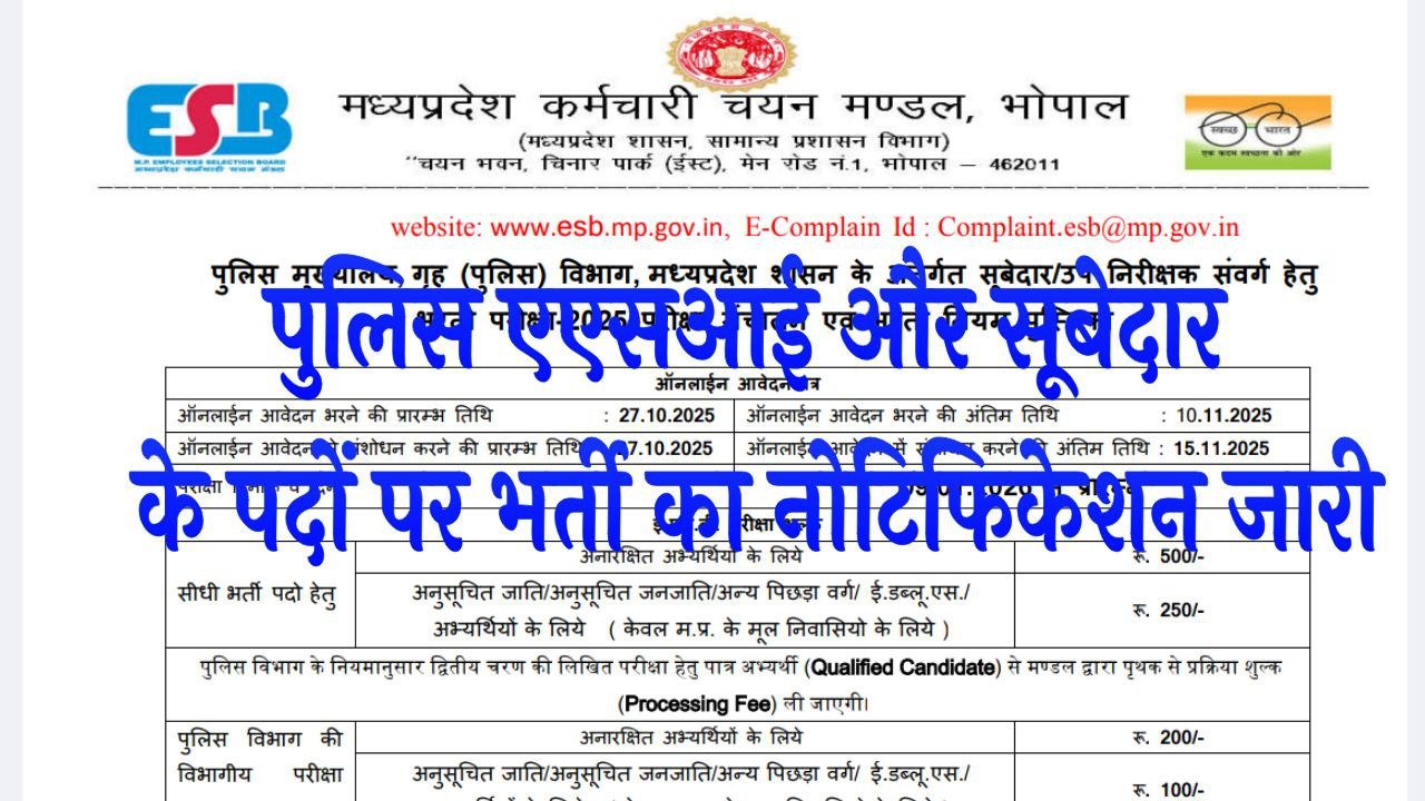 Police ASI And Subedar Vacancy 2025