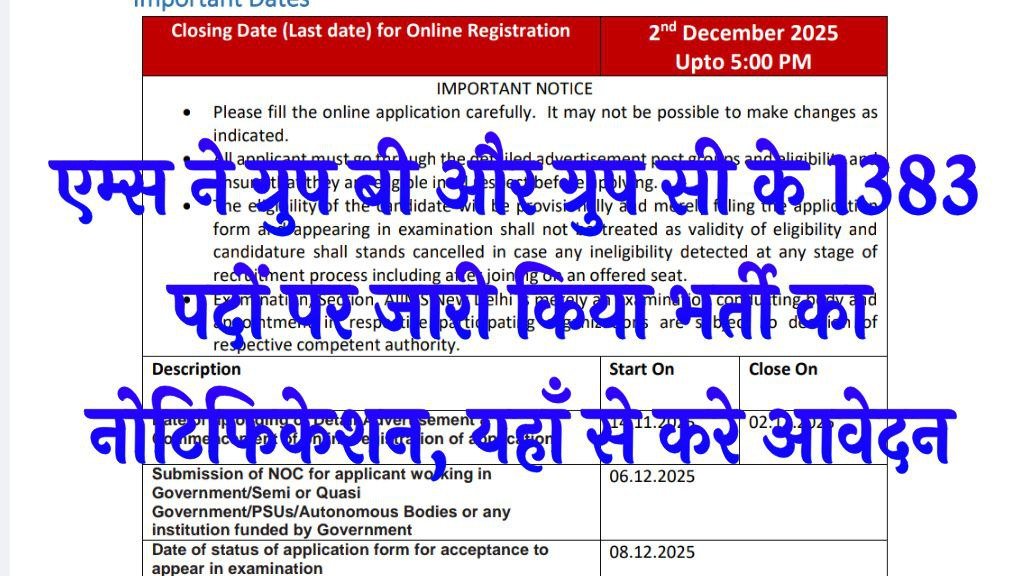 AIIMS CRE Recruitment 2025