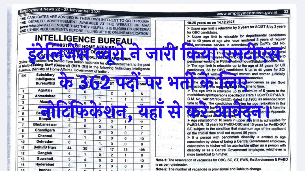 Intelligence Bureau MTS Recruitment 2025