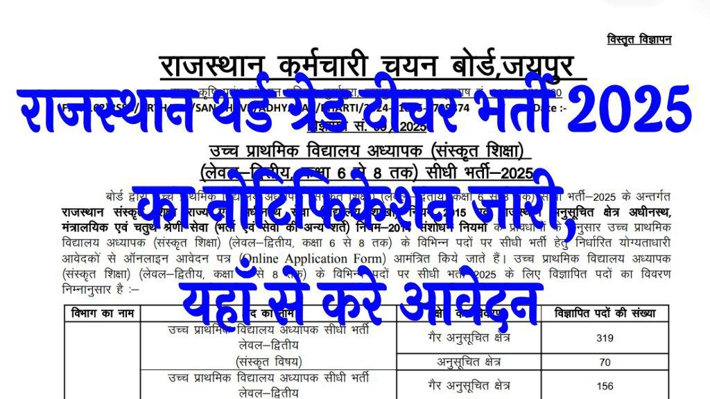 Rajasthan 3rd Grade Teacher Recruitment 2025