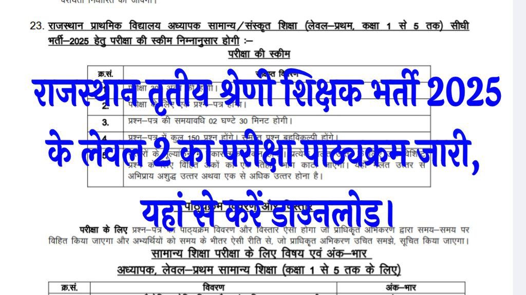 Rajasthan 3rd Grade Teacher Syllabus 2025