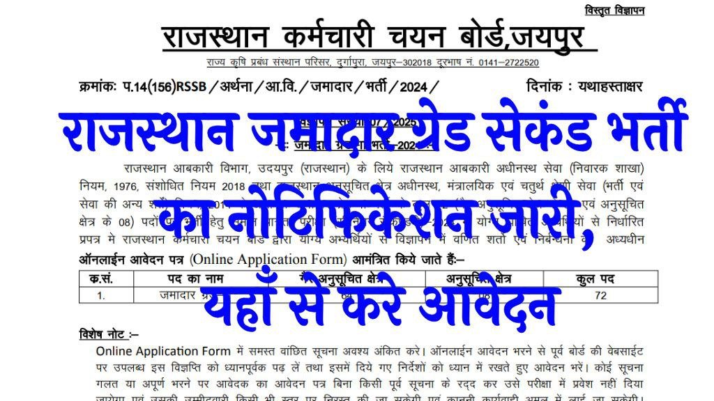 Rajasthan Jamadar Grade 2nd Recruitment 2025